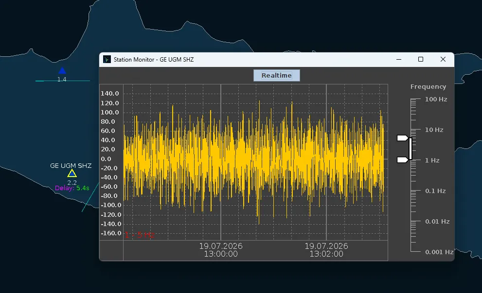 Ventana del monitor de estaciones de GlobalQuake